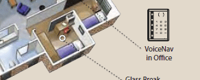 River City Electrical security systems